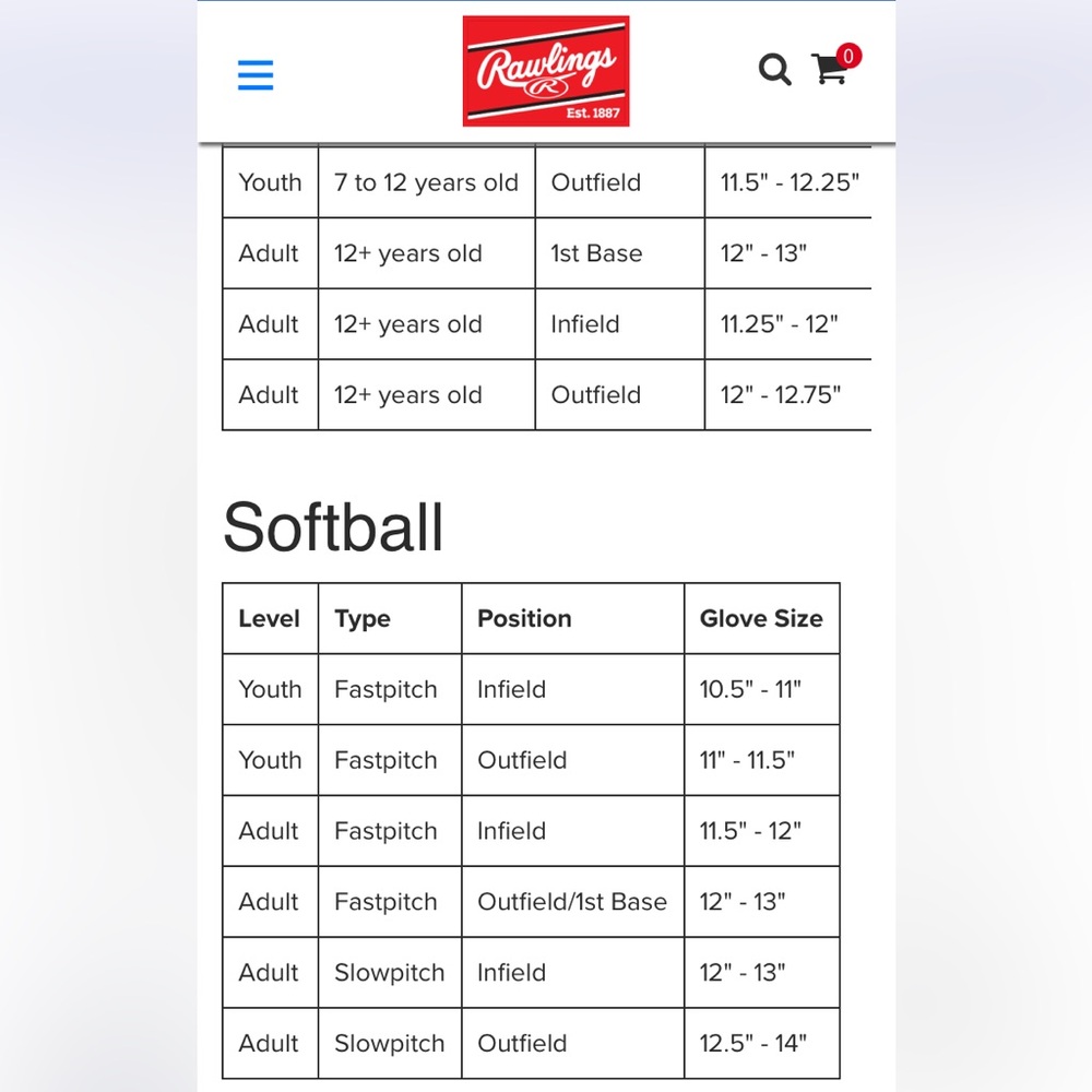 Rawlings RLA125FS-15WNS Liberty Advanced Fastpitch Softball Glove Bundle - Picture 14 of 15